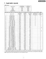 Preview for 5 page of Panasonic TH-37PH10UK Service Manual