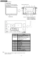 Preview for 10 page of Panasonic TH-37PH10UK Service Manual