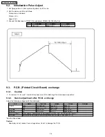 Предварительный просмотр 36 страницы Panasonic TH-37PH10UK Service Manual