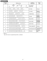 Предварительный просмотр 50 страницы Panasonic TH-37PH10UK Service Manual