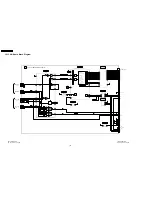 Preview for 102 page of Panasonic TH-37PH10UK Service Manual