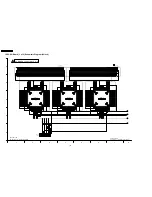 Preview for 150 page of Panasonic TH-37PH10UK Service Manual