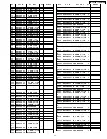 Предварительный просмотр 179 страницы Panasonic TH-37PH10UK Service Manual