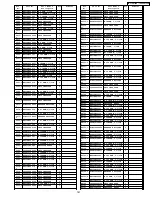 Предварительный просмотр 181 страницы Panasonic TH-37PH10UK Service Manual