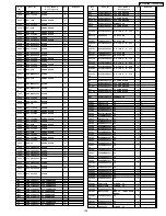 Предварительный просмотр 195 страницы Panasonic TH-37PH10UK Service Manual