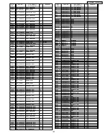 Предварительный просмотр 197 страницы Panasonic TH-37PH10UK Service Manual