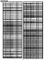 Предварительный просмотр 198 страницы Panasonic TH-37PH10UK Service Manual