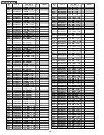 Preview for 204 page of Panasonic TH-37PH10UK Service Manual