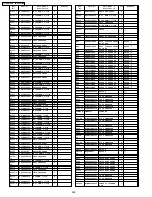 Предварительный просмотр 208 страницы Panasonic TH-37PH10UK Service Manual