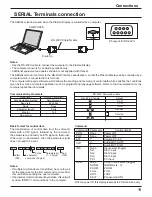 Предварительный просмотр 11 страницы Panasonic TH-37PH9UK Operating Instructions Manual