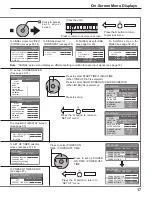 Preview for 17 page of Panasonic TH-37PH9UK Operating Instructions Manual