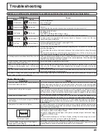 Preview for 45 page of Panasonic TH-37PH9UK Operating Instructions Manual