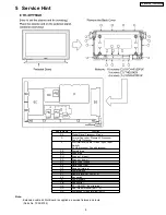 Предварительный просмотр 9 страницы Panasonic TH-37PH9UK Service Manual