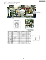 Предварительный просмотр 33 страницы Panasonic TH-37PH9UK Service Manual