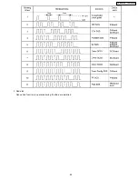 Предварительный просмотр 49 страницы Panasonic TH-37PH9UK Service Manual