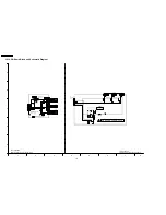 Preview for 104 page of Panasonic TH-37PH9UK Service Manual