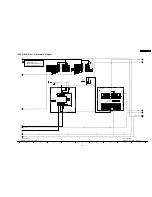 Preview for 135 page of Panasonic TH-37PH9UK Service Manual