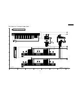 Предварительный просмотр 145 страницы Panasonic TH-37PH9UK Service Manual