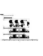 Preview for 146 page of Panasonic TH-37PH9UK Service Manual