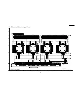 Preview for 155 page of Panasonic TH-37PH9UK Service Manual