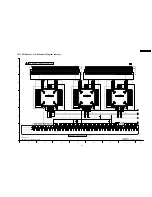 Предварительный просмотр 157 страницы Panasonic TH-37PH9UK Service Manual