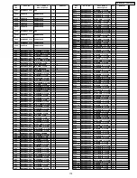 Предварительный просмотр 179 страницы Panasonic TH-37PH9UK Service Manual