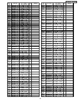 Preview for 181 page of Panasonic TH-37PH9UK Service Manual