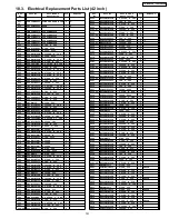 Предварительный просмотр 191 страницы Panasonic TH-37PH9UK Service Manual