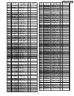 Предварительный просмотр 195 страницы Panasonic TH-37PH9UK Service Manual