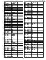 Предварительный просмотр 197 страницы Panasonic TH-37PH9UK Service Manual