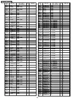 Предварительный просмотр 198 страницы Panasonic TH-37PH9UK Service Manual