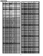 Предварительный просмотр 202 страницы Panasonic TH-37PH9UK Service Manual