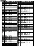 Предварительный просмотр 208 страницы Panasonic TH-37PH9UK Service Manual