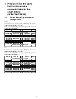 Preview for 215 page of Panasonic TH-37PH9UK Service Manual