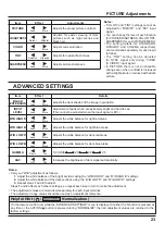 Предварительный просмотр 23 страницы Panasonic TH-37PHD8GK Operating Instructions Manual