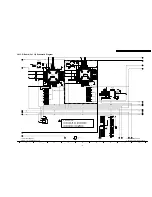 Предварительный просмотр 127 страницы Panasonic TH-37PHD8GK Service Manual