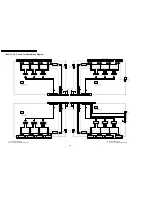 Предварительный просмотр 138 страницы Panasonic TH-37PHD8GK Service Manual