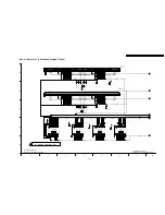 Предварительный просмотр 139 страницы Panasonic TH-37PHD8GK Service Manual