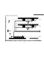 Предварительный просмотр 143 страницы Panasonic TH-37PHD8GK Service Manual