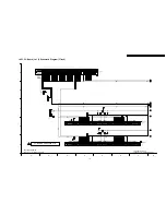 Предварительный просмотр 147 страницы Panasonic TH-37PHD8GK Service Manual