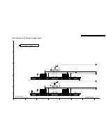 Предварительный просмотр 153 страницы Panasonic TH-37PHD8GK Service Manual