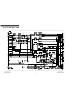 Предварительный просмотр 158 страницы Panasonic TH-37PHD8GK Service Manual