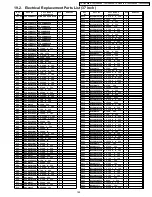 Предварительный просмотр 189 страницы Panasonic TH-37PHD8GK Service Manual