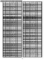 Предварительный просмотр 208 страницы Panasonic TH-37PHD8GK Service Manual