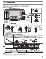 Предварительный просмотр 9 страницы Panasonic TH-37PHD8UK Operating Instructions Manual