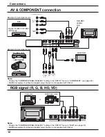 Предварительный просмотр 12 страницы Panasonic TH-37PHD8UK Operating Instructions Manual