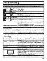 Предварительный просмотр 43 страницы Panasonic TH-37PHD8UK Operating Instructions Manual