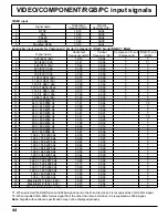 Предварительный просмотр 44 страницы Panasonic TH-37PHD8UK Operating Instructions Manual