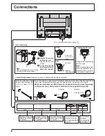 Предварительный просмотр 8 страницы Panasonic TH-37PR10R Operating Instructions Manual