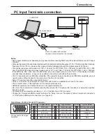 Предварительный просмотр 9 страницы Panasonic TH-37PR10R Operating Instructions Manual